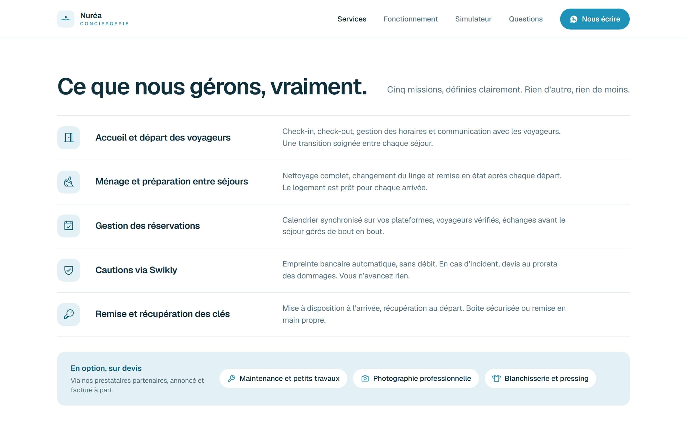 Les cinq missions de la conciergerie, chacune avec son icône et sa description, puis les options sur devis : maintenance, photographie, blanchisserie.