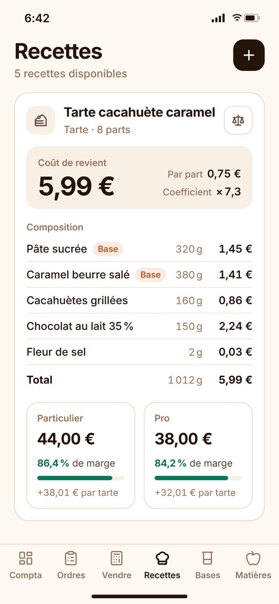 La recette de la tarte cacahuète caramel : coût de revient de 5,99 €, soit 0,75 € la part, la composition en cinq lignes avec grammages et coûts, puis le prix particulier (44 €, 86,4 % de marge) et pro (38 €, 84,2 %).